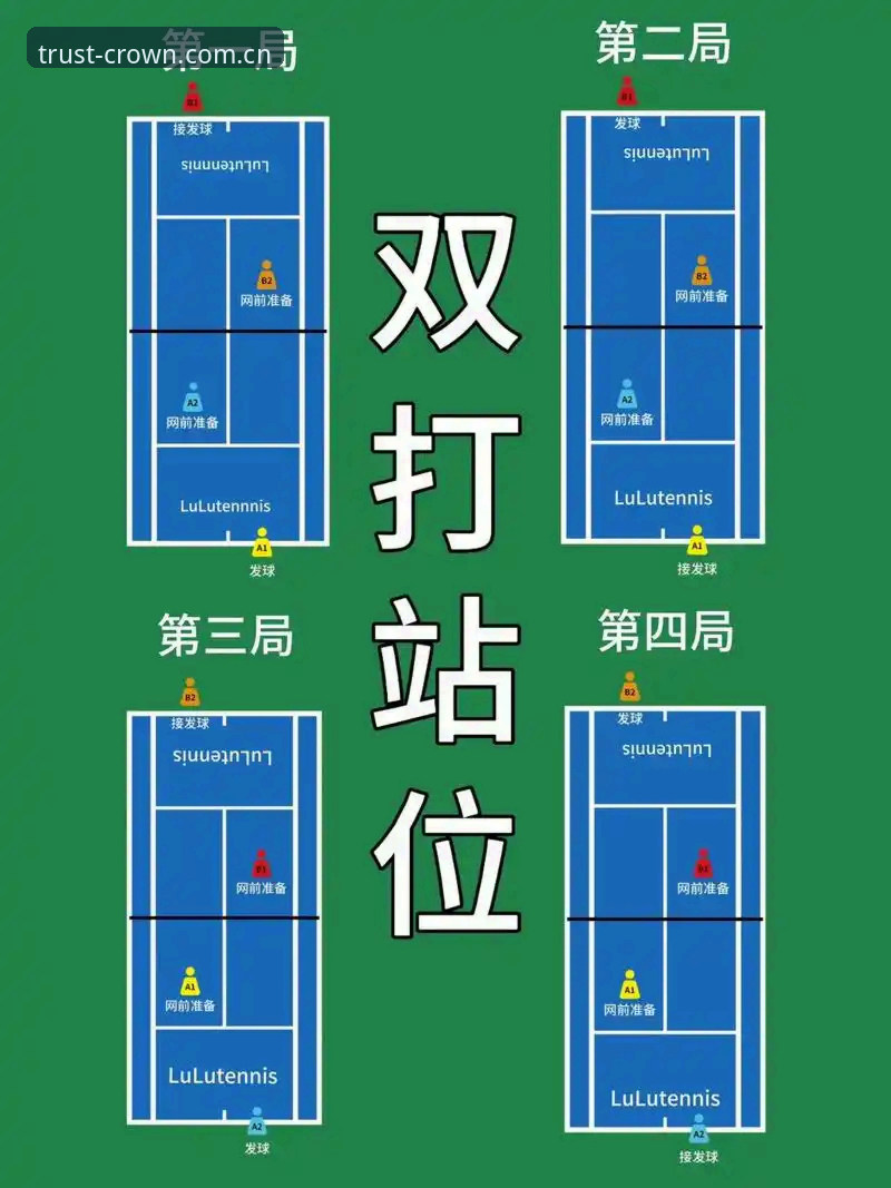 法网球星对阵解读与皇冠现金平台互动游戏操作教程